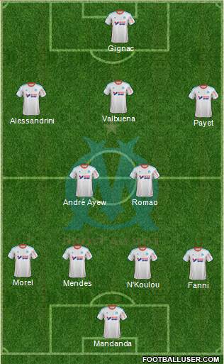 Olympique de Marseille Formation 2013