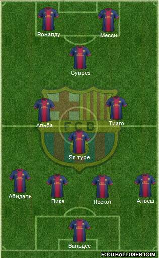 F.C. Barcelona Formation 2013