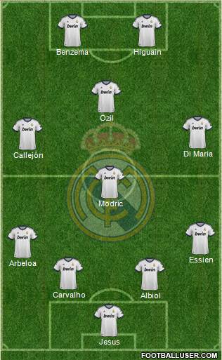 Real Madrid C.F. Formation 2013