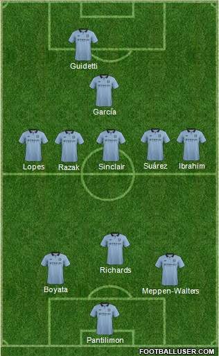 Manchester City Formation 2013