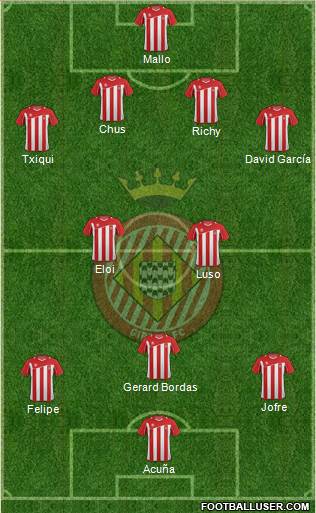 F.C. Girona Formation 2013