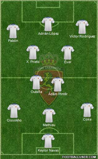 R. Zaragoza S.A.D. Formation 2013