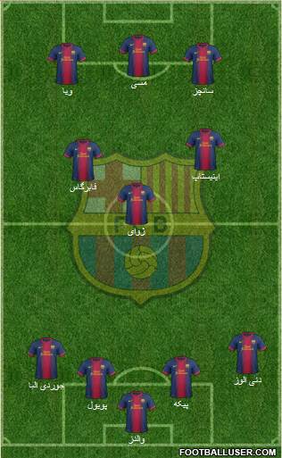 F.C. Barcelona Formation 2013