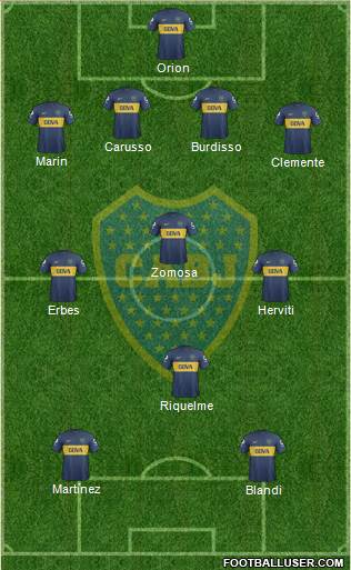Boca Juniors Formation 2013