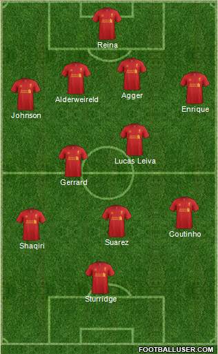 Liverpool Formation 2013