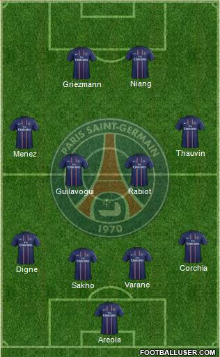 Paris Saint-Germain Formation 2013