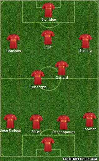 Liverpool Formation 2013