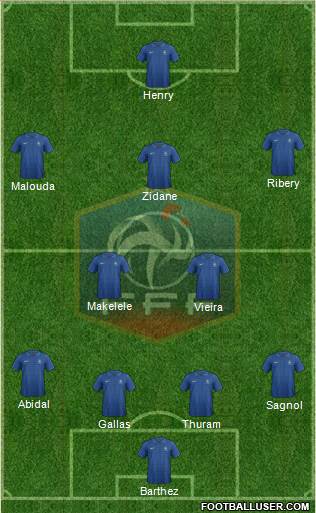 France Formation 2013