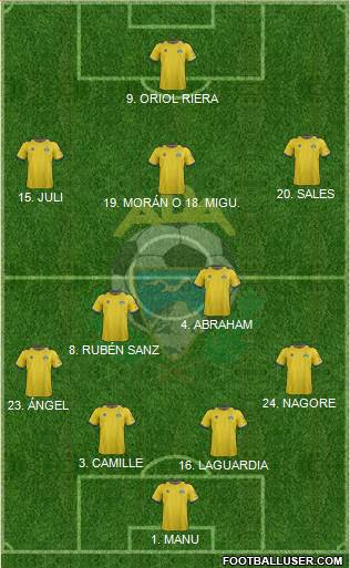 A.D. Alcorcón Formation 2013