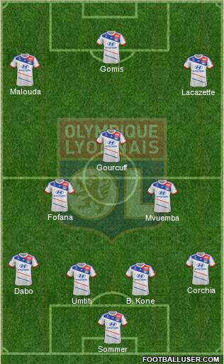 Olympique Lyonnais Formation 2013