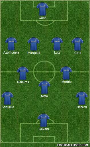 Chelsea Formation 2013