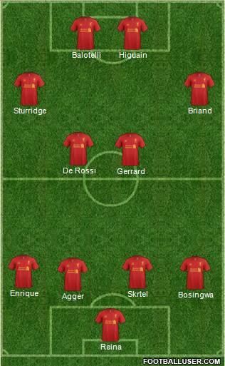 Liverpool Formation 2013