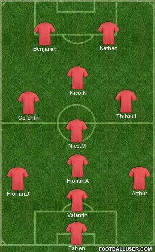 C Callejas Formation 2013