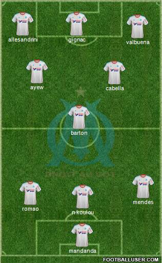Olympique de Marseille Formation 2013