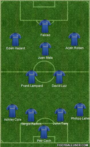 Chelsea Formation 2013
