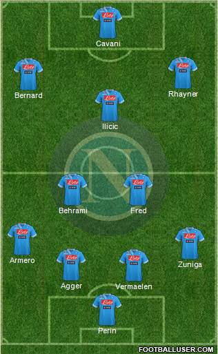 Napoli Formation 2013