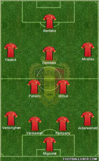 Belgium Formation 2013