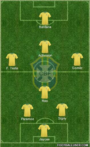 Brazil Formation 2013
