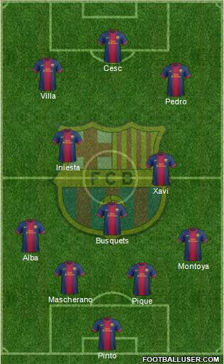 F.C. Barcelona Formation 2013