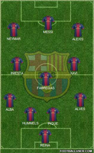 F.C. Barcelona Formation 2013