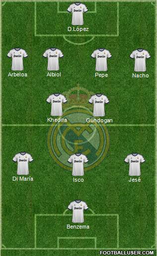 Real Madrid C.F. Formation 2013