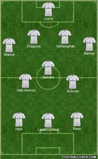 Tottenham Hotspur Formation 2013