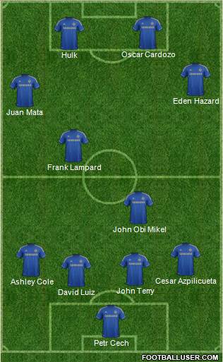 Chelsea Formation 2013