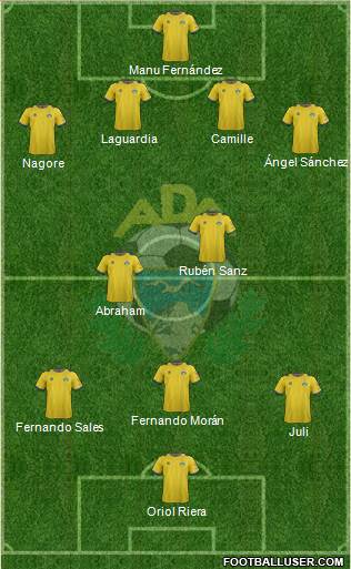 A.D. Alcorcón Formation 2013