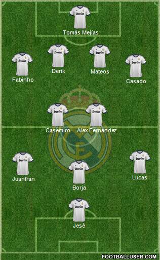 R. Madrid Castilla Formation 2013