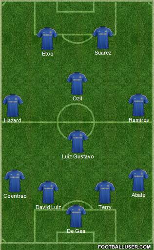 Chelsea Formation 2013