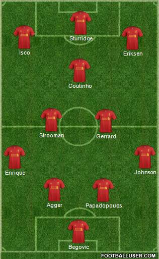 Liverpool Formation 2013