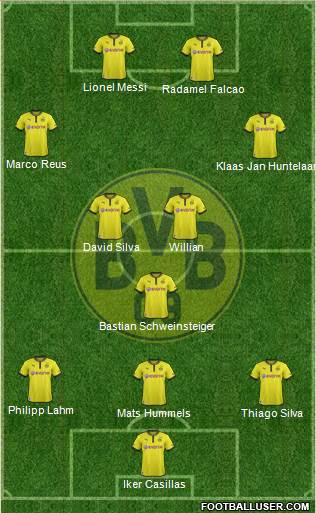 Borussia Dortmund Formation 2013