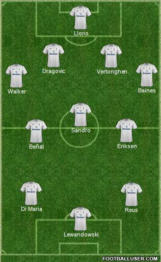Tottenham Hotspur Formation 2013