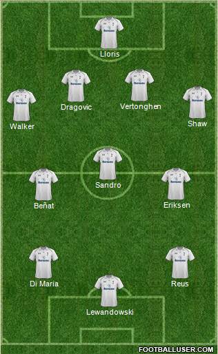 Tottenham Hotspur Formation 2013