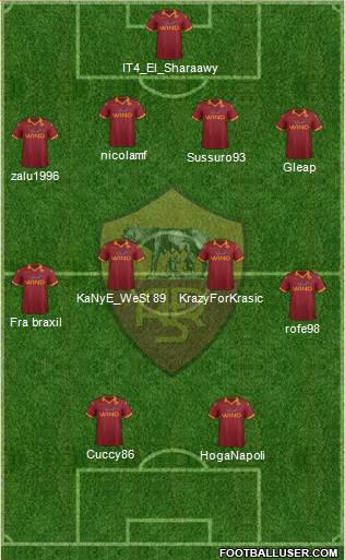 AS Roma Formation 2013