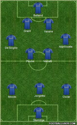Chelsea Formation 2013
