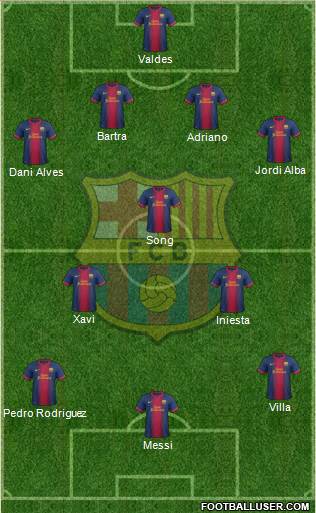 F.C. Barcelona Formation 2013