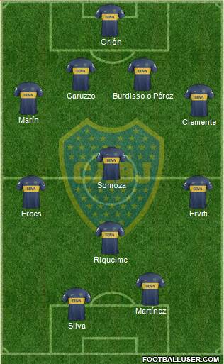 Boca Juniors Formation 2013