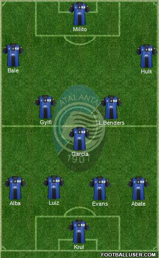 Atalanta Formation 2013