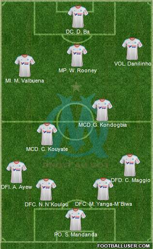 Olympique de Marseille Formation 2013