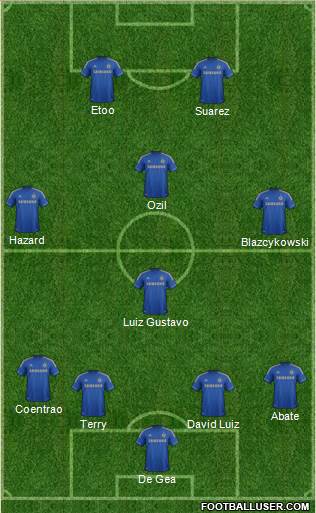 Chelsea Formation 2013