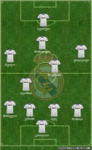 Real Madrid C.F. Formation 2013