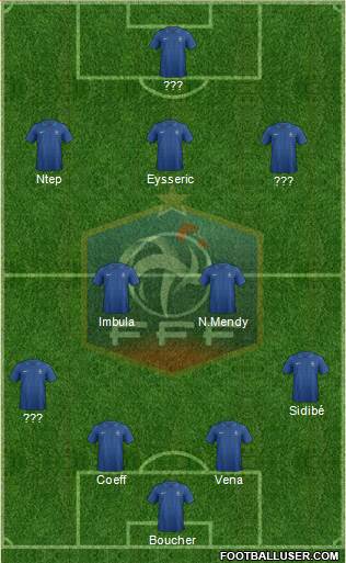 France Formation 2013