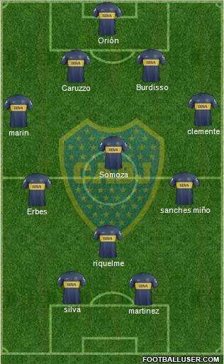 Boca Juniors Formation 2013