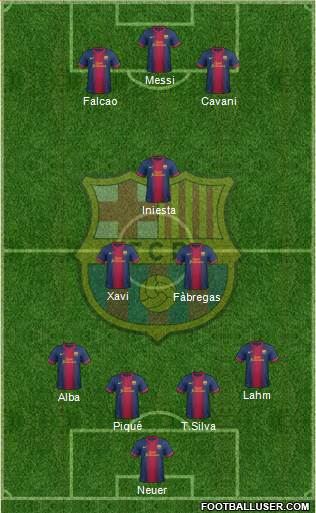 F.C. Barcelona Formation 2013