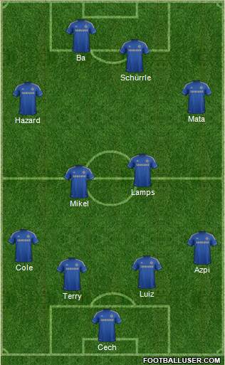 Chelsea Formation 2013