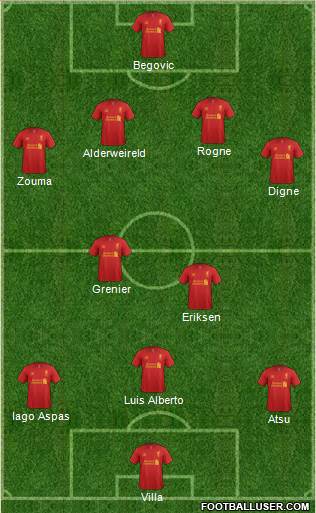 Liverpool Formation 2013