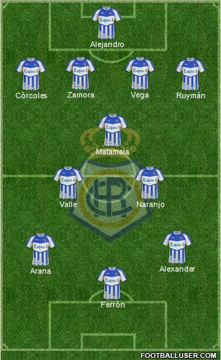 R.C. Recreativo de Huelva S.A.D. Formation 2013