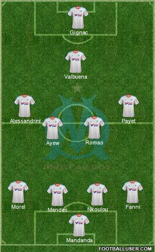 Olympique de Marseille Formation 2013
