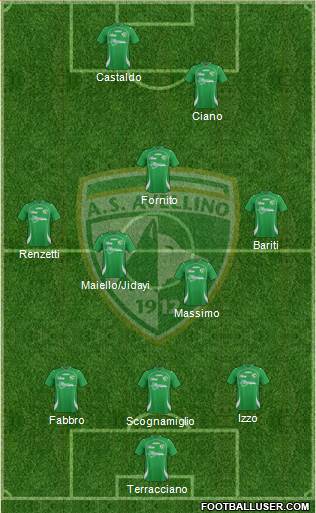 Avellino Formation 2013